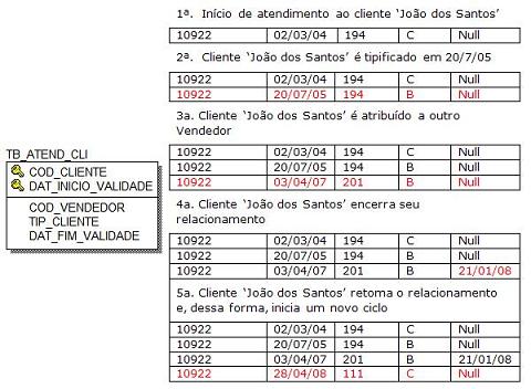 sql-07-05-2008pic06.JPG