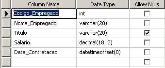 sql-18-04-2008pic03.JPG