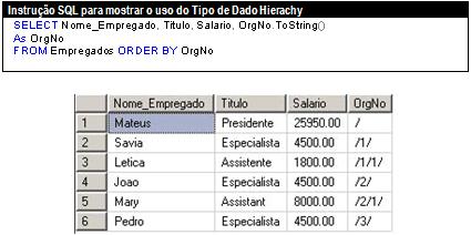 sql-18-04-2008pic05.JPG