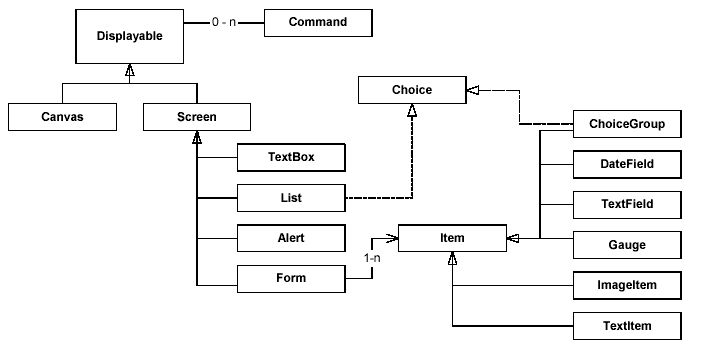 pwm-24ago-midlets_image005.png