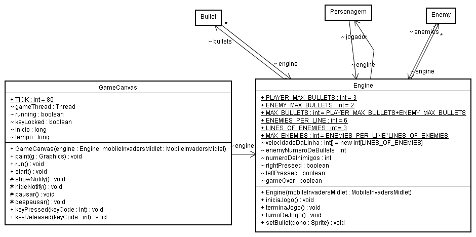 diagrama-classe