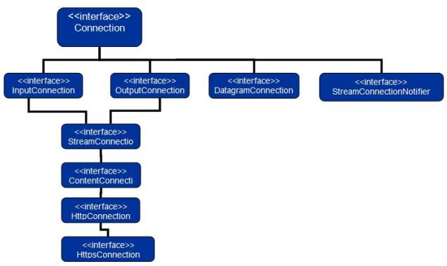 mlcmcscelfig02.jpg