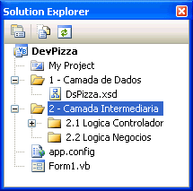 Pasta Camada Intermediaria