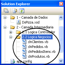 Pasta Logica Negocios
