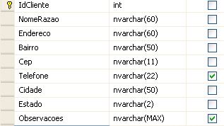 Tela de  Add New Table