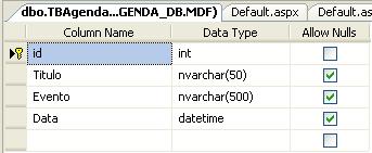 bancoPesByData.JPG