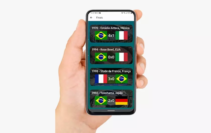 Aplicativo - Brasil nas copas do mundo